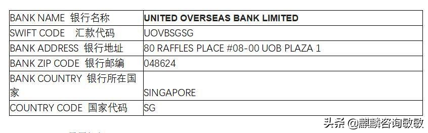 新加坡汇款记录截图,新加坡华侨银行国际汇款识别码