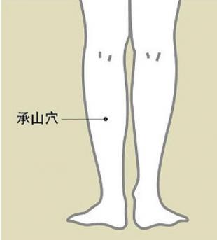 董氏针灸脚大拇指麻的针灸绝招,针灸怎样学习