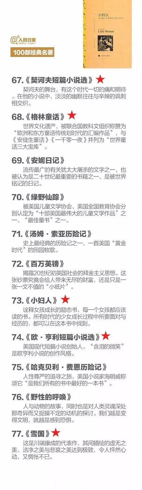 必读1000本经典名著,100部现代中国名著精华推荐