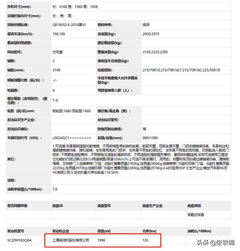 上汽大通g10国六柴油版,大通g10柴油版国六价格