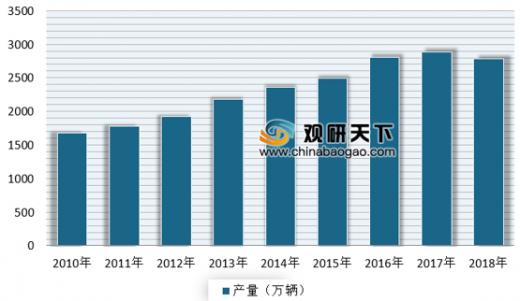 2023年铝型材市场,铝型材制造业的发展趋势和前途