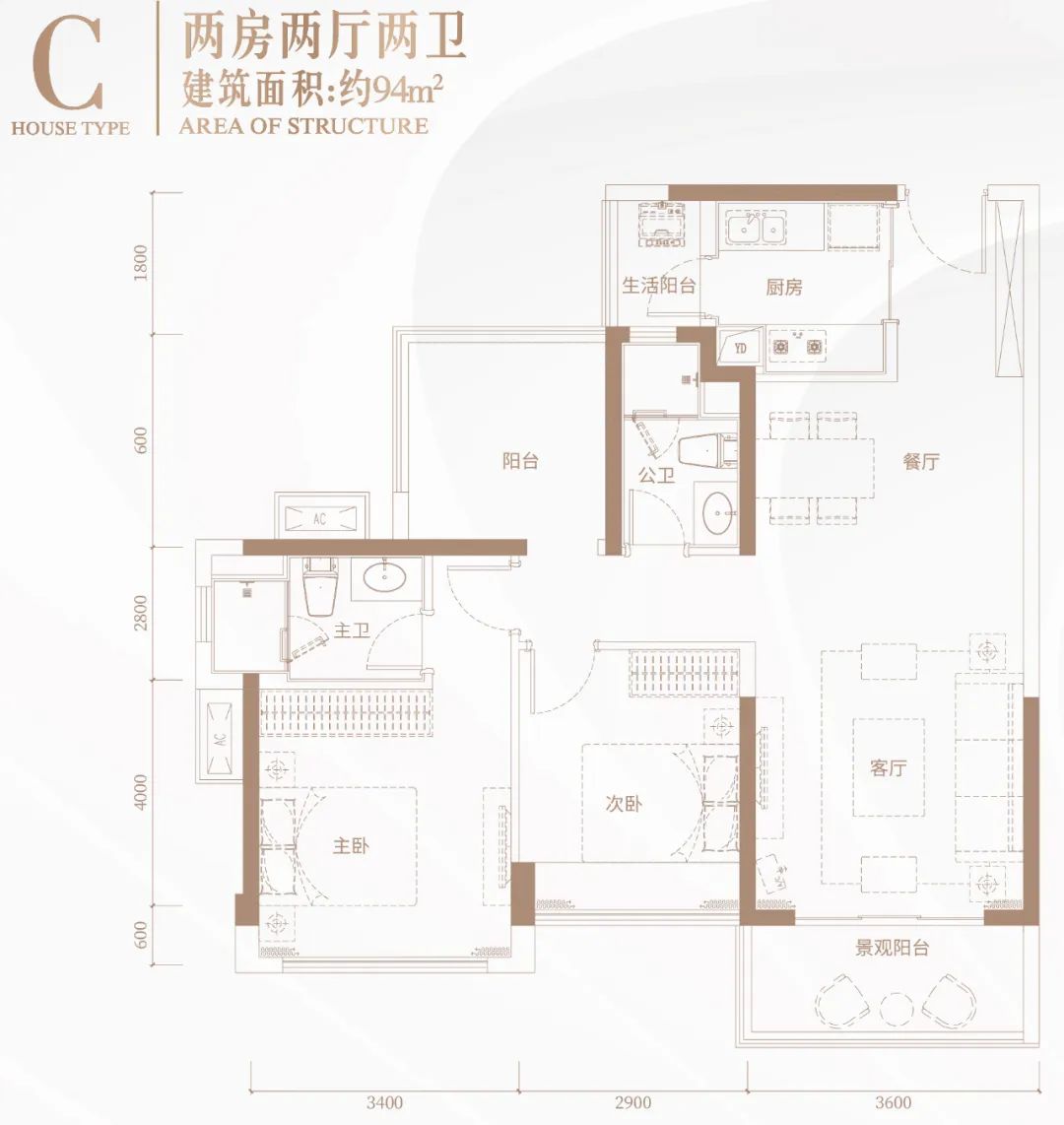 我为何看好万科,广东肇庆新区最新视频