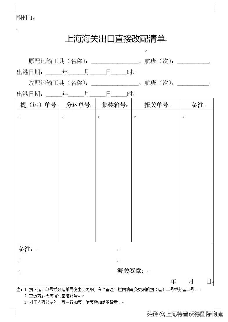 上海出口舱单已上线,海关新舱单常见问题