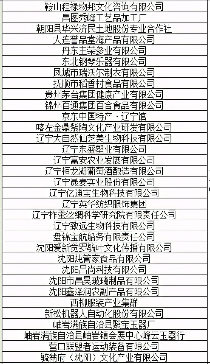 第三届消博会八大展馆亮点纷呈,一睹为快进博会展区