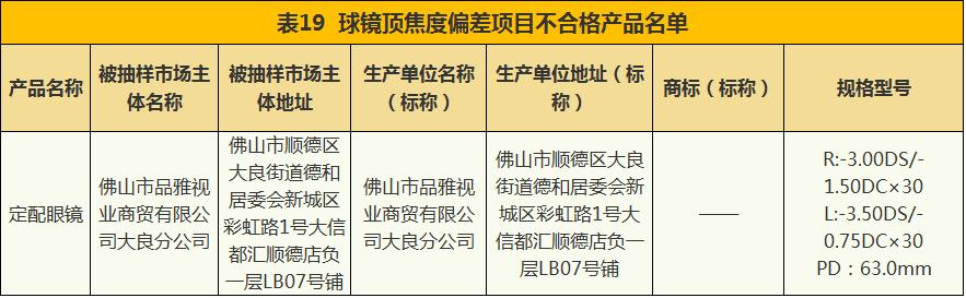 抽检珠宝检测报告多久可以出,珠宝首饰不进行质量检测违法么