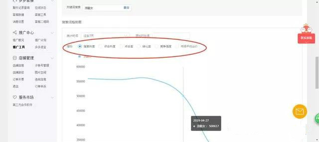 拼多多测款测图的标准指标是什么,拼多多新品上架要先测图测款吗