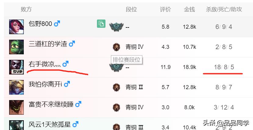 和平精英青铜段位和钻石段位,青铜和钻石打匹配对手什么段位