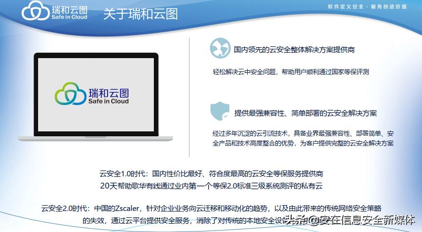 鍛ㄤ笢鏂伴攼鐟炲拰浜戝浘,鏄嗘槑鐟炲拰浜戝浘鍛ㄤ笢