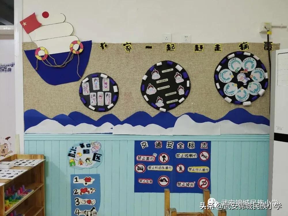 幼儿园教室环境评比美篇,武安锦城民族幼儿园