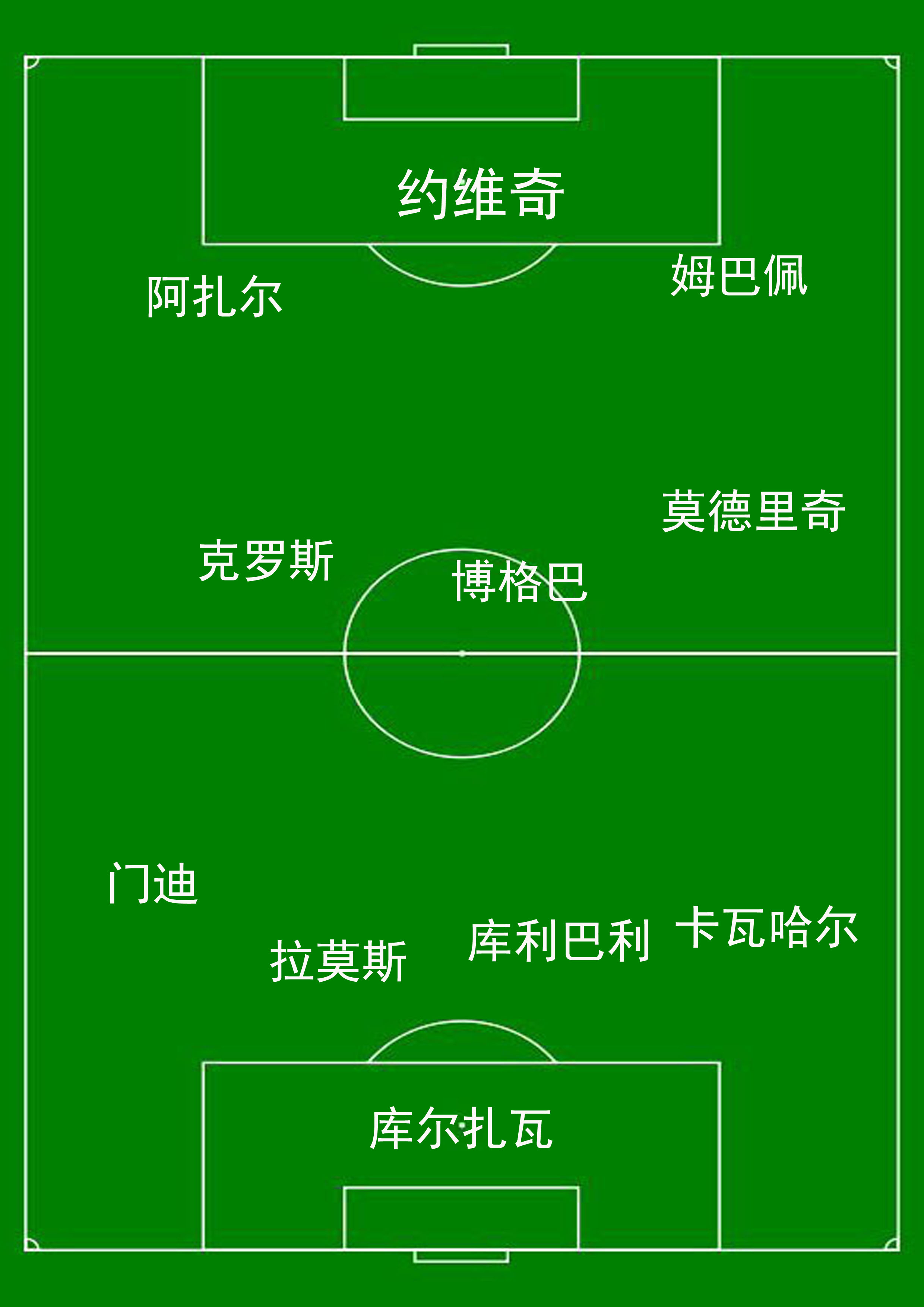 19-20五大联赛夏季转会汇总,02年五大联赛转会费用