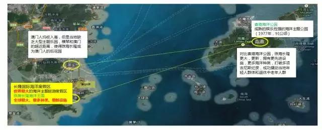 珠海长隆和广州长隆旅游攻略区别,珠海长隆旅游策略