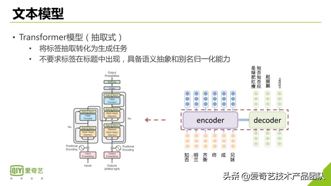 公开课笔记|多模态短视频内容标签技术及应用