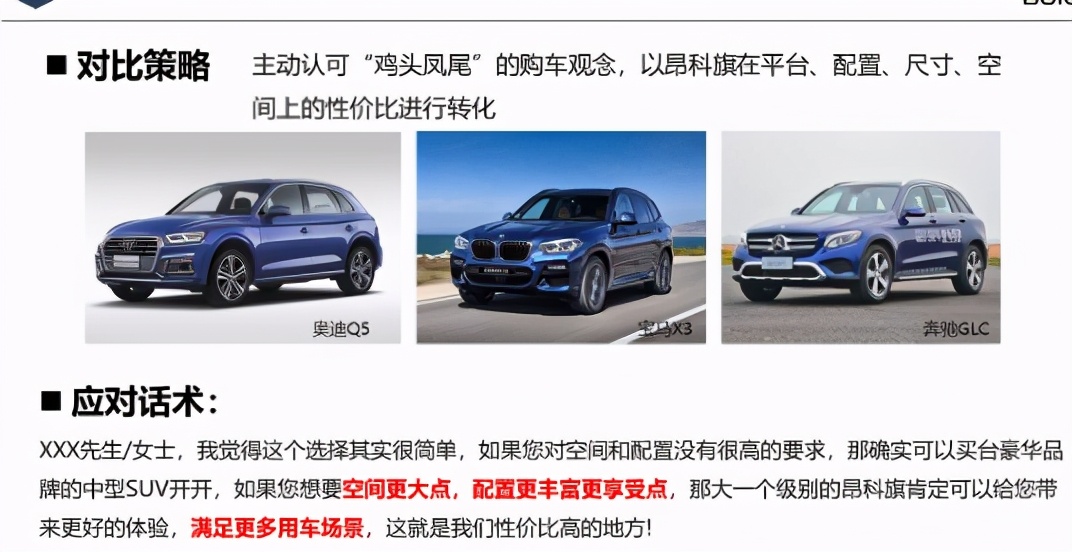 别克昂科旗优惠5万靠谱吗,别克降价昂科旗6座