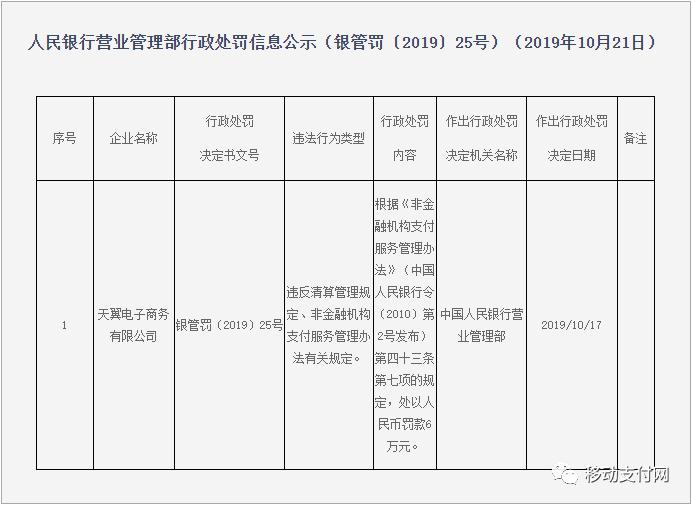 翼支付欠款2800元会被起诉吗,翼支付违反怎么处理