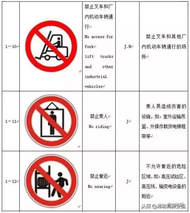宸ュ巶杞﹂棿瀹夊叏鏍囧織,宸ュ巶瀹夊叏鏍囧織鍥剧墖澶у叏