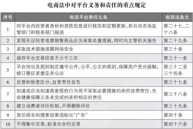 再见微商代购是真的吗,代购微商新政策