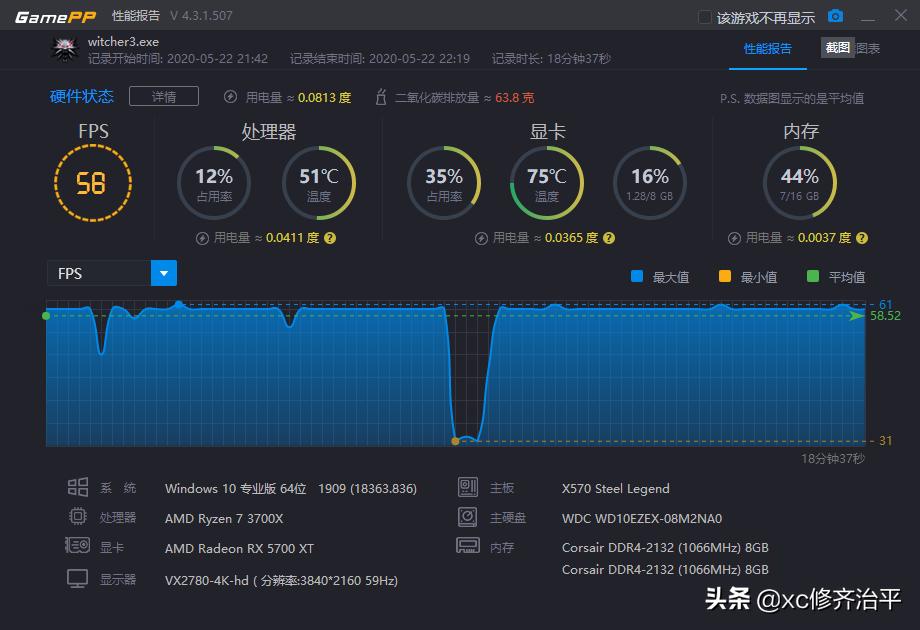 amd618的活动,amd处理器618
