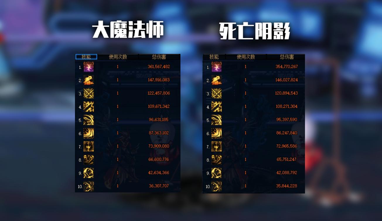 dnf被遗忘的魔法师,dnf魔法师三觉套装