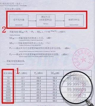 央视曝光十大不合格母婴产品,母婴类目是黑5类吗