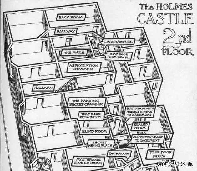 1895年美国变态杀人狂:建了一座迷宫般的旅店,杀人分尸超200具