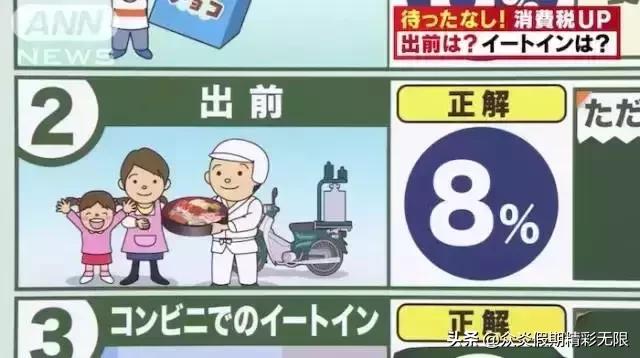 日本旅游消费税退税,日本消费税涨到多少了