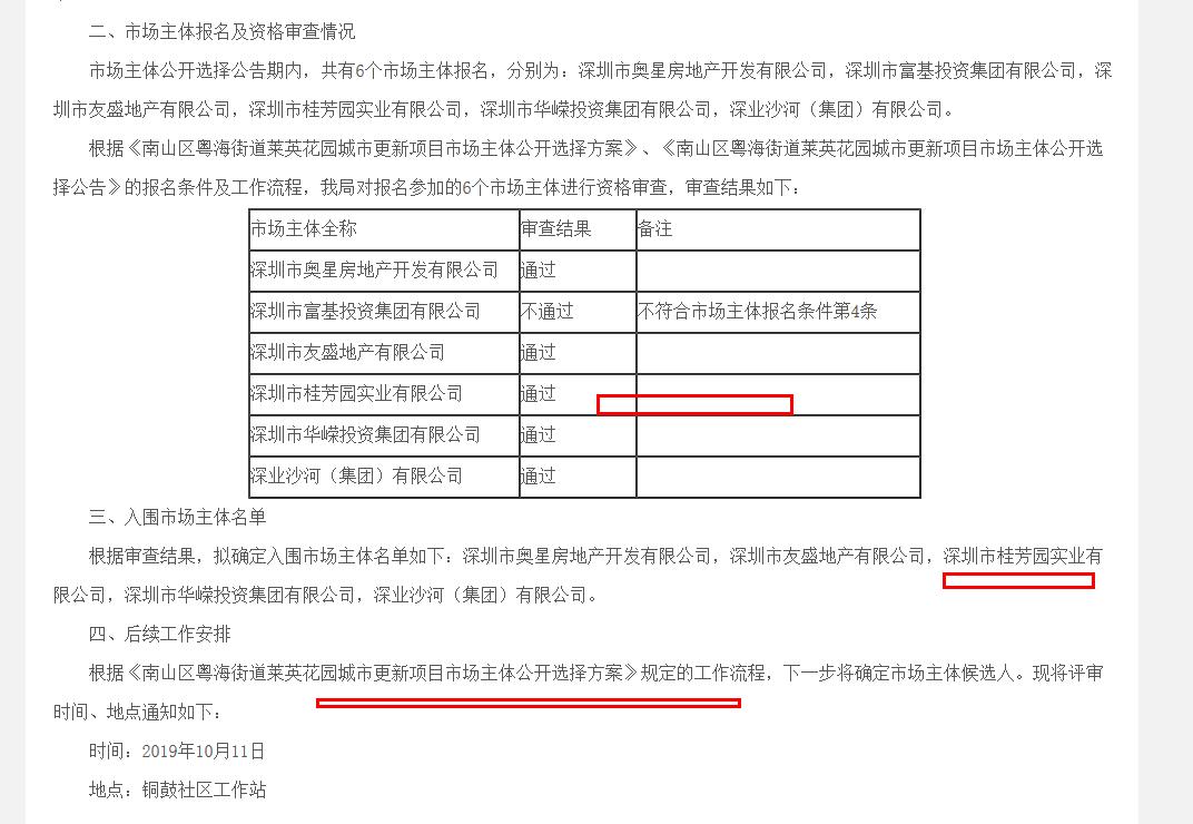 南山桂芳园,深圳桂芳园最新消息