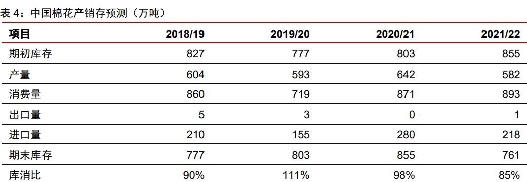 华孚时尚业绩最新消息,华孚时尚股票走势分析