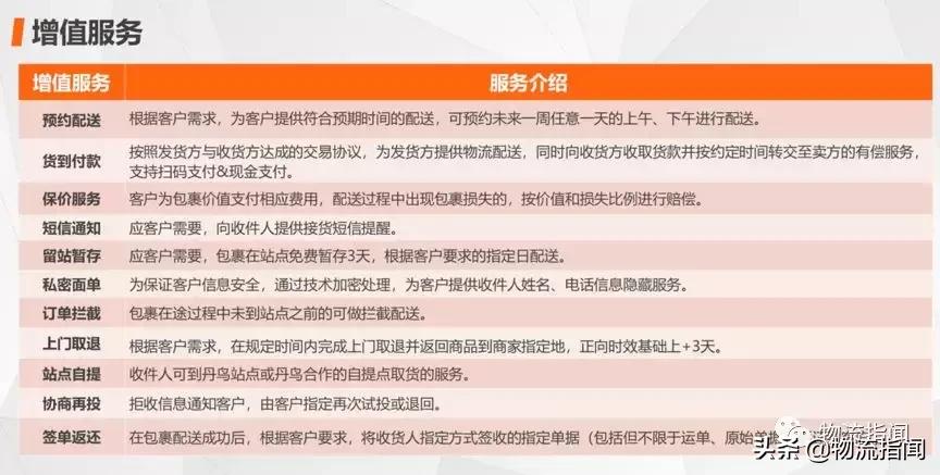 复盘火箭掘金,复盘新品