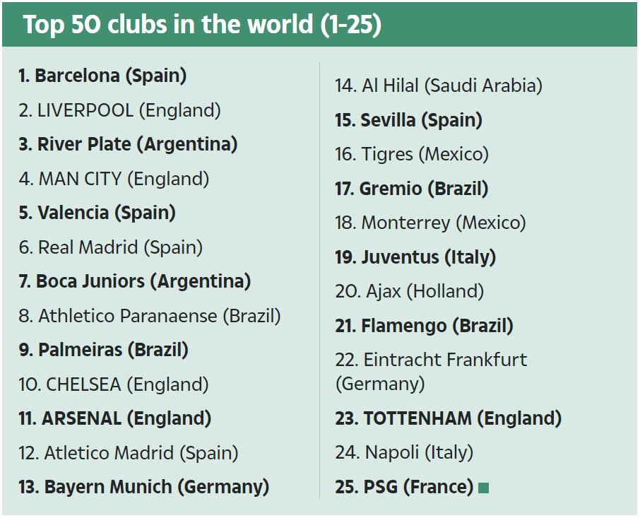 利物浦曼联排名,曼联vs利物浦集锦皇马