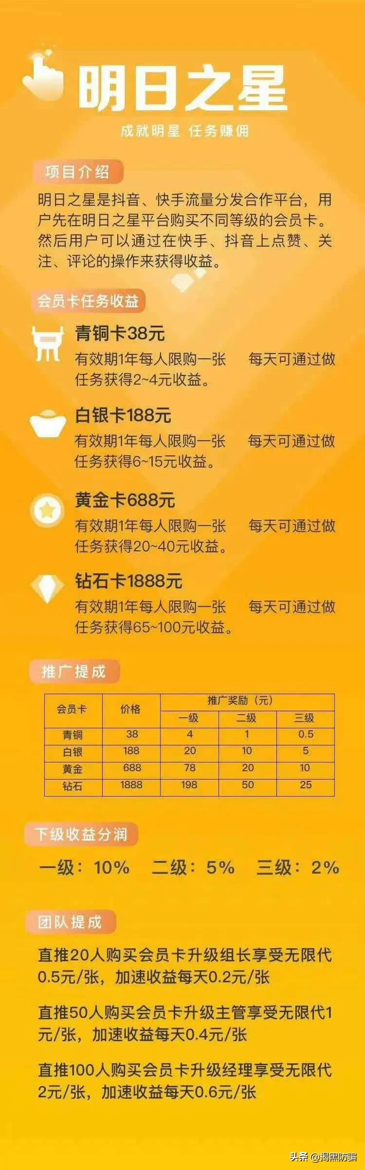 抖音快手点赞获利在哪里,抖音快手点赞如何获利