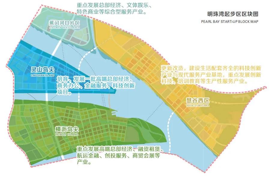 纠结！均价普遍4万+的灵山岛尖和横沥岛，买哪里好？