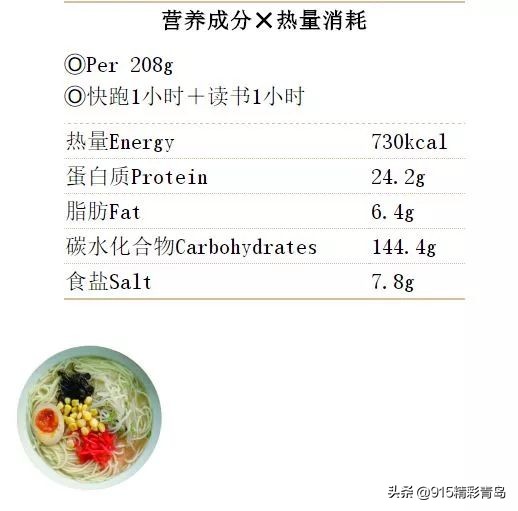 吃泡面的人怎么样了,吃方便面的那个网红现在怎么样了