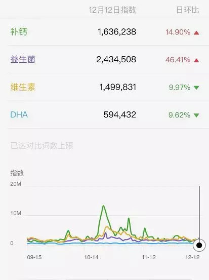 益生菌不合格怎么办,益生菌宝宝喝不下去怎么办