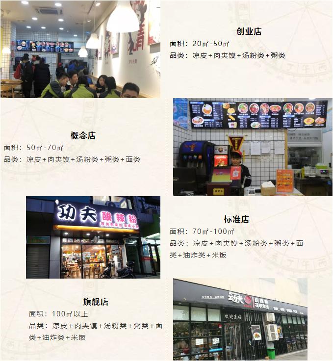 功夫餐饮连锁店,功夫餐饮