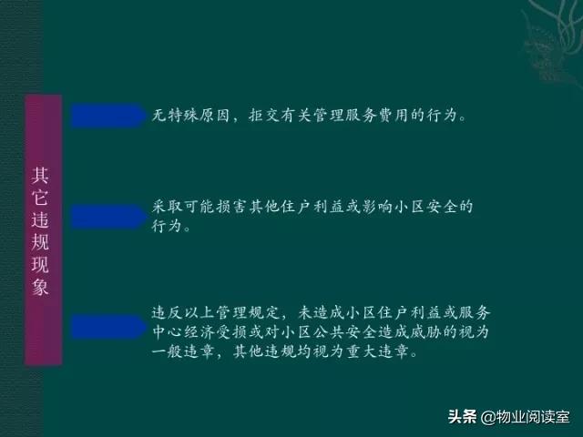 物业客服部PPT培训一般什么内容,物业客服年终总结ppt