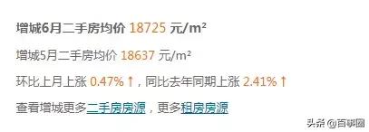 广州十一区最新房价,广州房价9万一套房