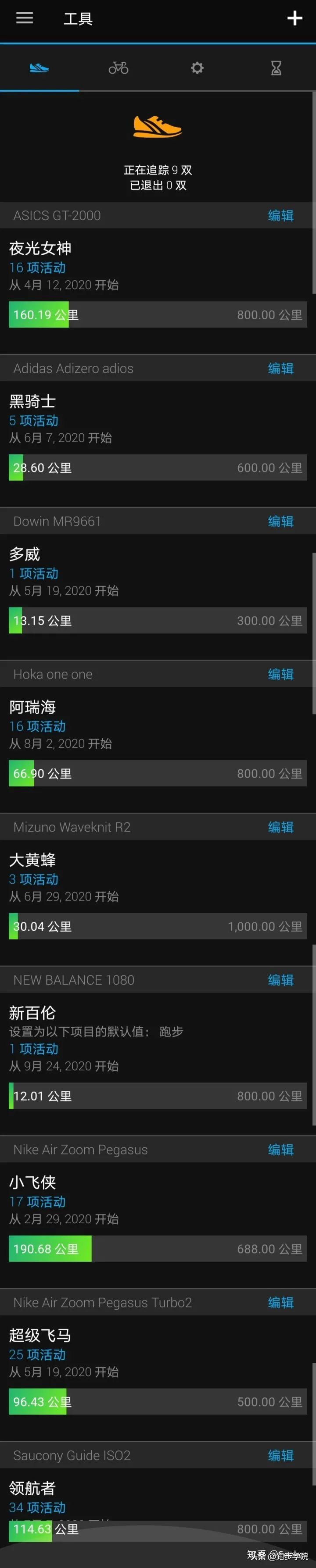 跑步四百公里,跑马4小时配速多少