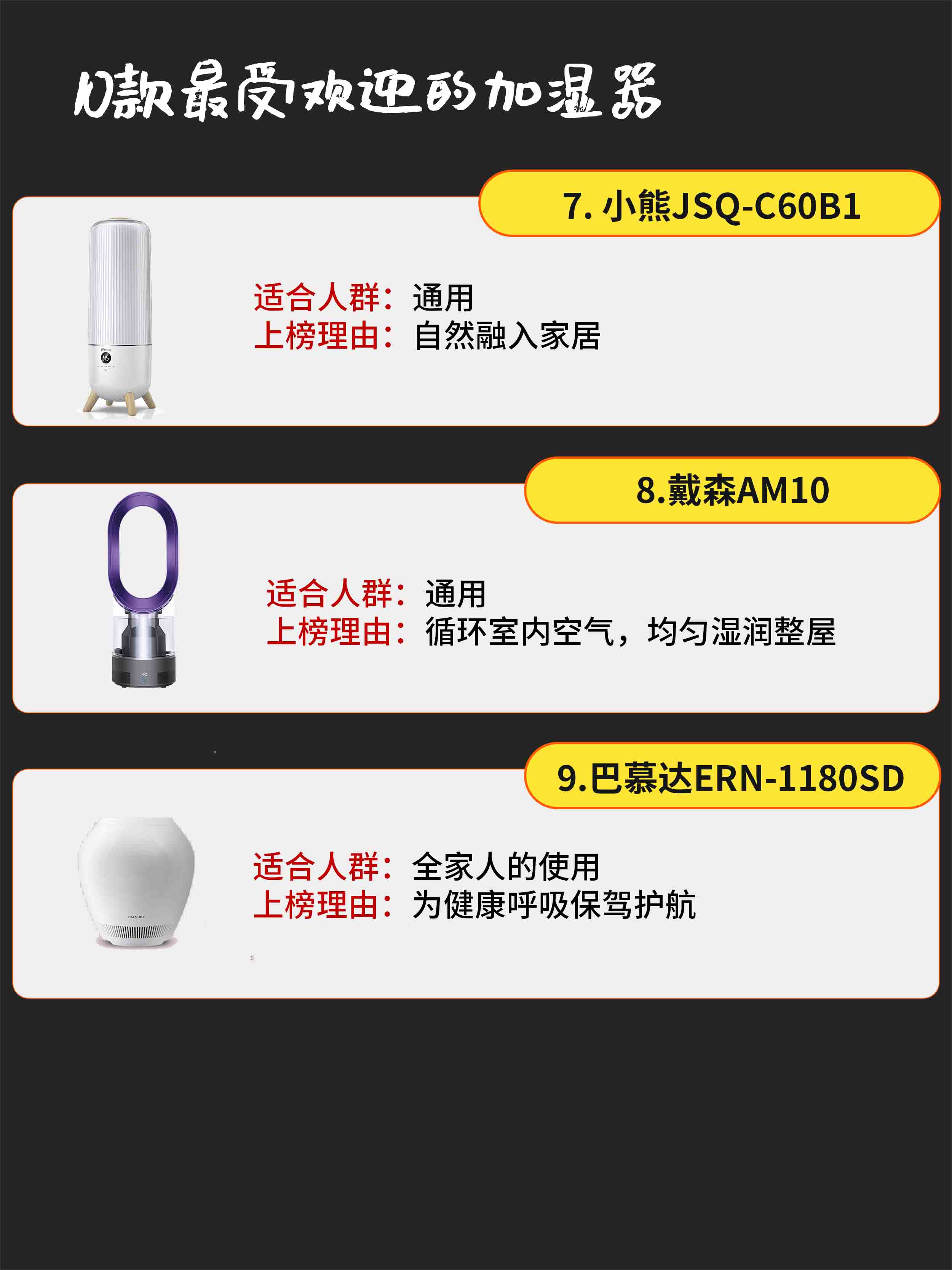 2022年家用加湿器十大排名,推荐一款性价比高的加湿器