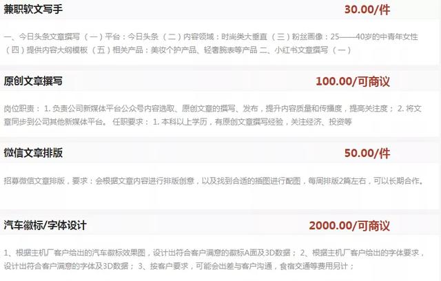 网赚兼职平台有哪些,月入5万的10个网赚兼职