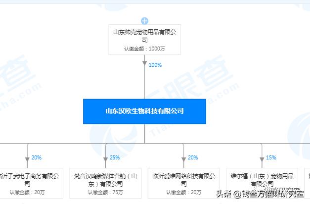 嘉传猫粮是毒猫粮吗,嘉传e85猫粮是毒猫粮吗