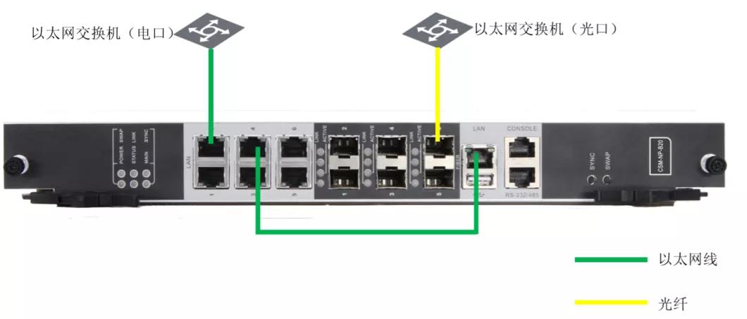 海康威视显示屏安装调试教程,海康警戒摄像头安装教程
