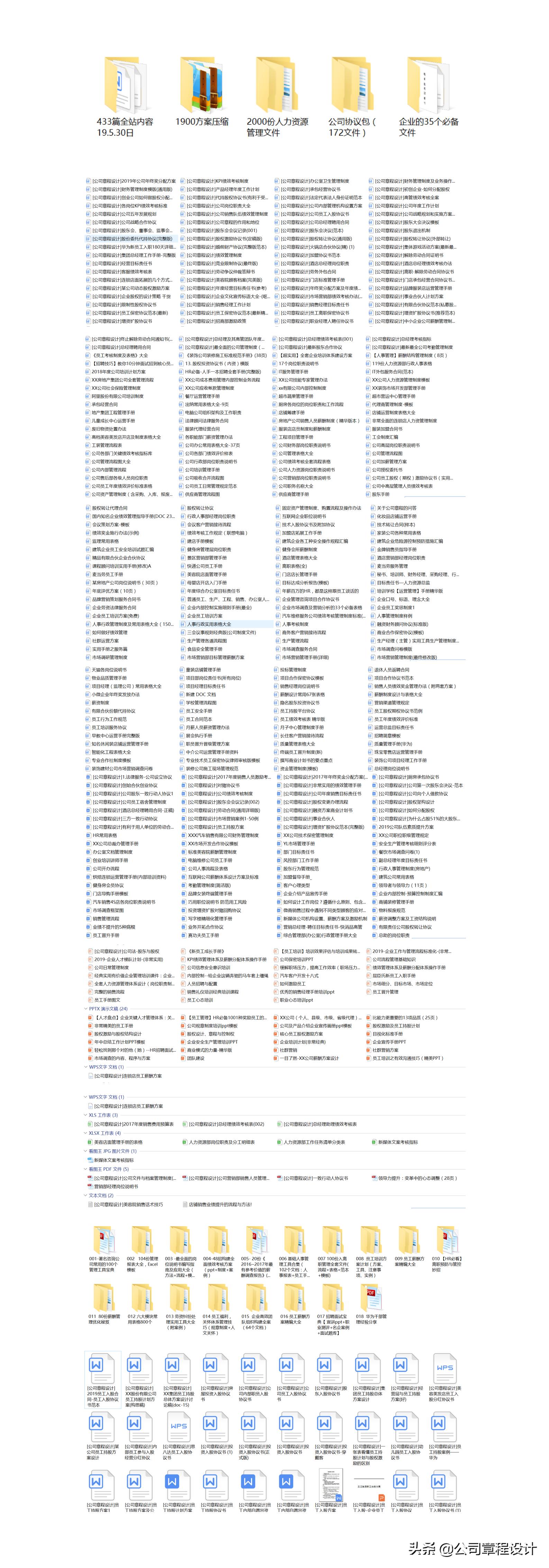 年度经营管理业绩考核办法,中小企业管理制度和行政表格