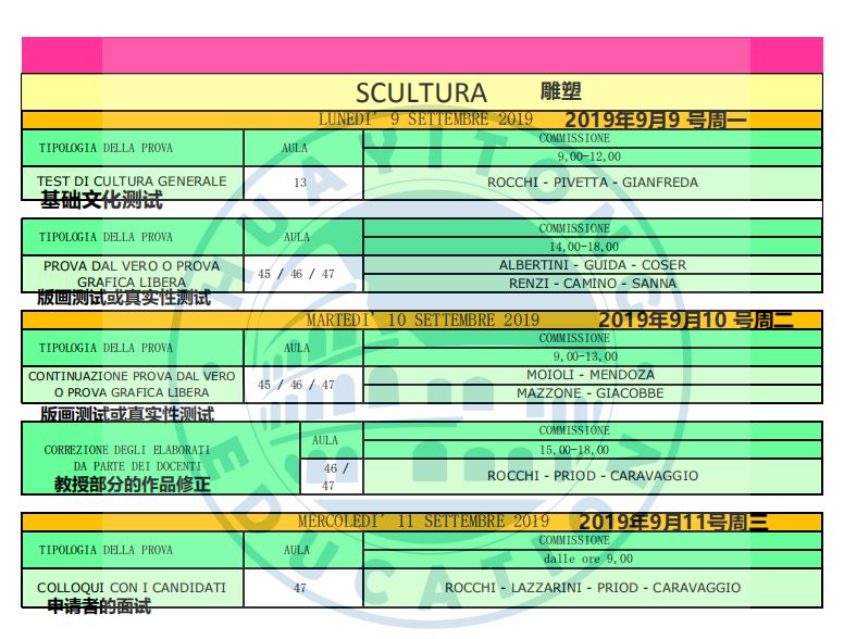 米兰的美术学院有哪些,说好不哭艺考