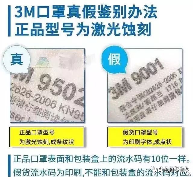 不要乱买来历不明的口罩,现在的口罩怎么辨别真假
