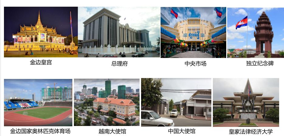 在柬埔寨办理泰国签证,中国去柬埔寨要签证吗