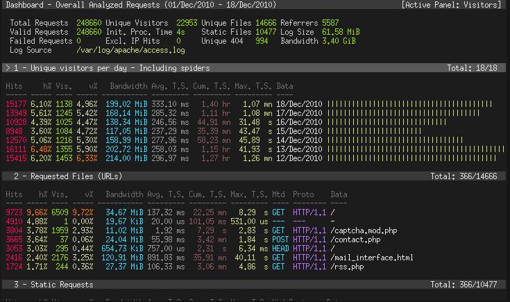可视化实时web日志分析工具,web日志分析的可视化大屏