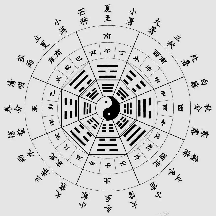 冬至鬼节浙江,鬼节冬至禁忌