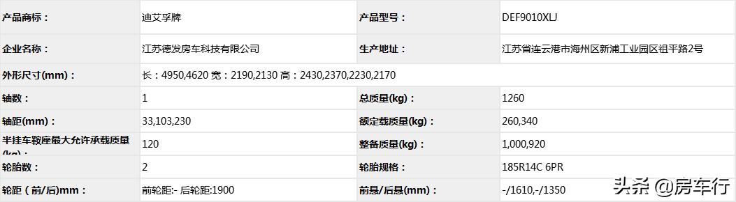 房车价格20-30万旅居型房车,第三十批江铃旅居车