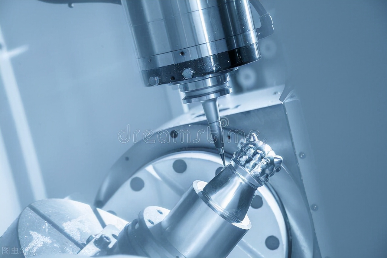 五轴加工中心是哪五轴,什么是五轴数控机床