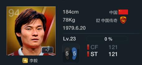 fifaonline3十佳阵容,fifaonline3最佳11人德罗巴